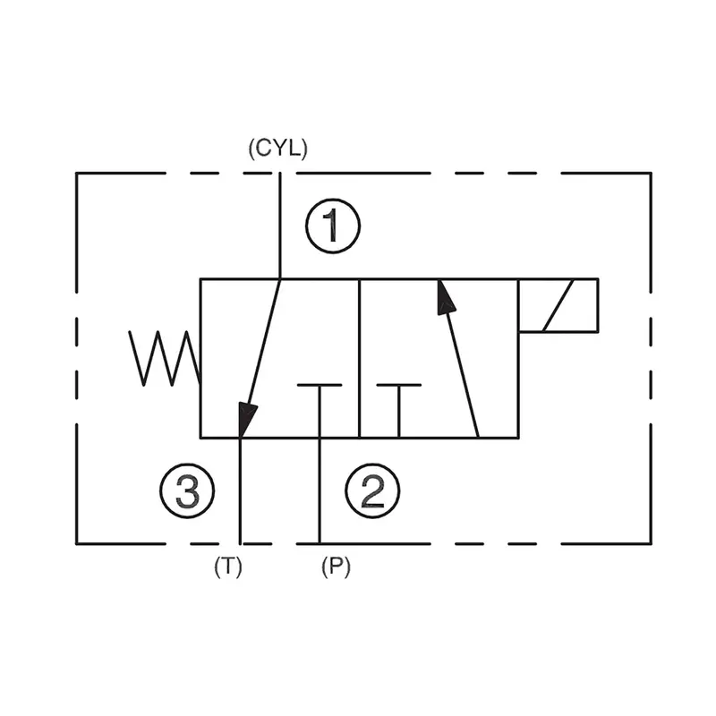 Dsv2-100-3D-N : Deltrol Solenoid Valve With No Coil, 3-Way, 2-Position, Spool, C-10-3 Cavity, 3000Psi, 6Gpm 2
