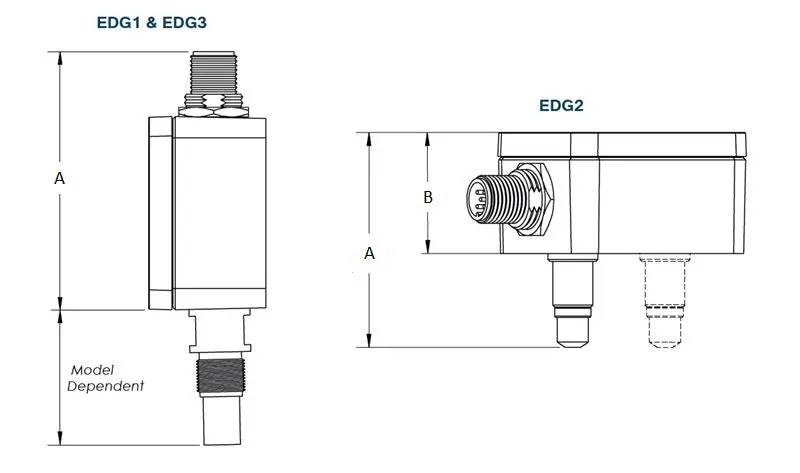 Edg11b12s Aw-Lake Edge Flow Sensor With Bluetooth, One Pickup Input, Analog + 1 Pulse, Threaded For Type Jvx-Kg/Cg (10-30) Gear Meter 2