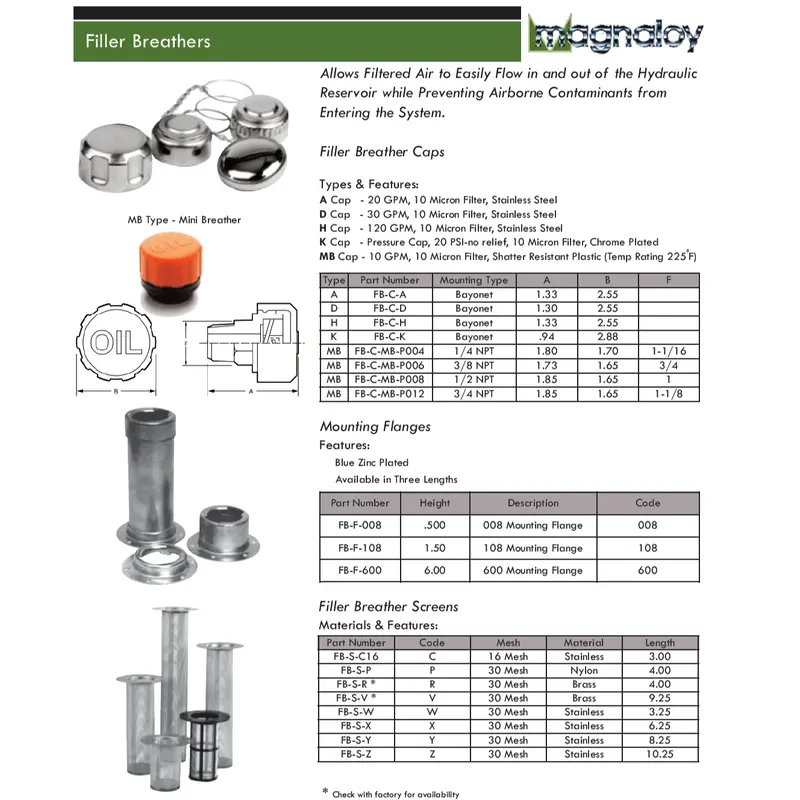 Fb-S-X : Magnaloy Filler Breather Screen, 6.25" Length, 30 Mesh, Stainless Steel 2