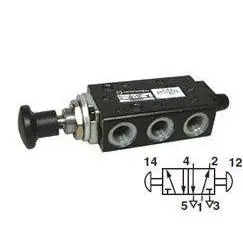X3046522 - Norgren Super X Valve, 2-Position, 5-Way, Spool Configuration 3 Blocked, 1 To 2 And 4 To 5 In Neutral, 1/8" Npt, Inline, Manual, Knob, Push 1